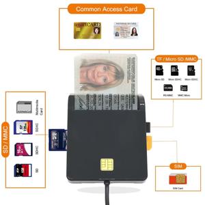 다기능 휴대용 USB 2.0 지능형 카드 리더기 DNIE ATM CAC IC ID 은행 SIM 카드 리더기에 대한 저렴하고 간편한 사용