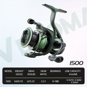 TEMU XSHARKS 신형 카본 파이버 낚싯대 릴, 경량 디자인 168g 단종, 8+1BB, 나사식 로커암, 4구 수중방수 씰 설계, 해수 내성
