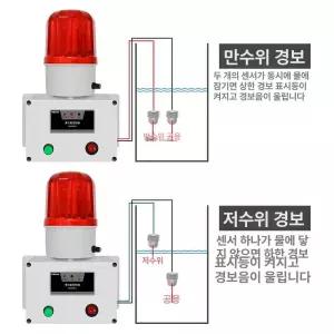 물넘침 감지기 수압 하수구