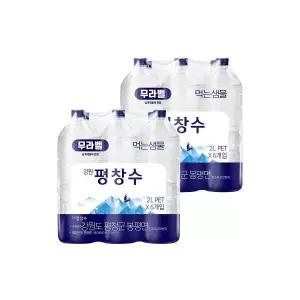 생수전문배송 강원평창수 2L 12병 (유라벨/무라벨 랜덤발송) 987518