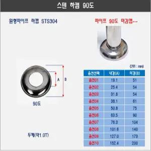 스텐 하캡 바닥캡 평캡 파이프캡 난간캡 90도