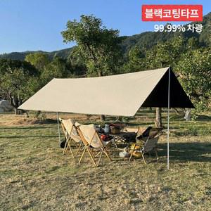 블랙 코팅 방수 천막 야외 캐노피 3x5m 3x4m 3x3m 캠핑 하이킹 해변 피크닉 정원용 차양막 UV 차단 텐트