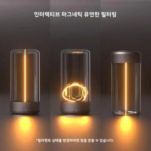 콘센트등 휴대용 양자 와이어 조명 TYPEC 충전, 공부, 캠핑, 보호 기능, 크리스마스 침실,