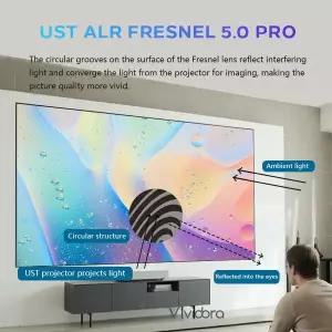 호환비비도라 프레넬 5.0 프로 ALR UST 프로젝션 스크린 120인치 16:9 고정 프레임 주변광 차단 초단초점 프로젝터용