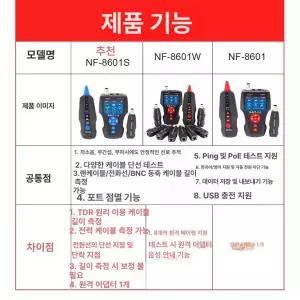 NF-8601W 네트워크 Noyafa RJ45 POE RJ11