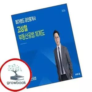 2026 메가랜드 공인중개사 고상철 부동산공법 체계도