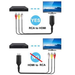 복합 AV/RCA CVBS HDMI 케이블 어댑터 1080P 비디오 미니 박스 PAL/NTSC