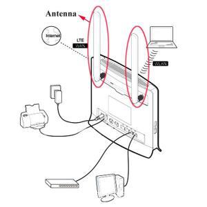 4G LTE 라우터 와이파이 안테나 10dBi SMA 수 700-2700MHz B593 E5186 B315 B880