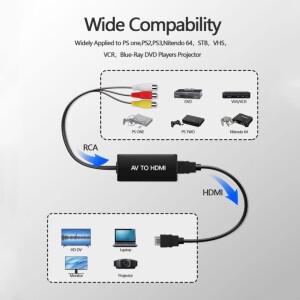RCA-HDMI 호환 변환기 케이블 PS1/2/3 STB Xbox VHS VCR 블루 레이 DVD 용 1080P 어댑터