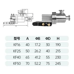 KF 하이 트루 공압 배플 밸브 앵글 L형 퀵 설치 GDQ-16GDQ25GDQ40GDQ50 24V