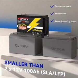 100% 새로운 LiFePo4 24V 200Ah 리튬 철 인산염 배터리 내장 BMS Solar Marine Overland Off-Grid Batte