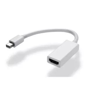 mini dp to hdmi 컨버터 연장 변환 젠더