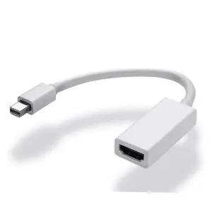 연장 케이 mini dp to HDMI 컨버터 변환 젠더