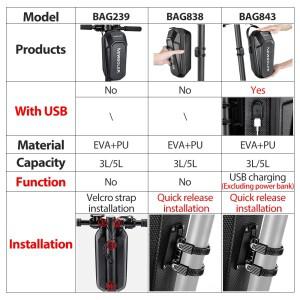 NEWBOLER 3L/5L 전기 스쿠터 가방 액세서리 USB 포트가있는 자동차 방수 앞 자전거