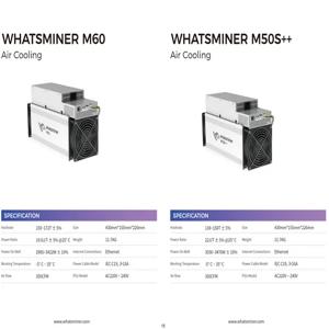 HD 빠른 판매 2개 구매 시 1개 무료 제공 새로운 Whatsminer M60S+226T 200T 206T 208T M50S+ 140T 132T 140T 152T BTC 채굴용 ASIC 채굴기 Btc