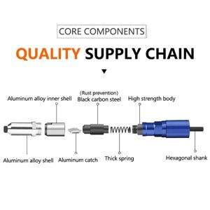 전동 리벳건 2.4mm-4.8mm 리벳 너트 건 드릴 어댑터 무선 리벳팅 도구 인서트 너트 풀 리벳 도구