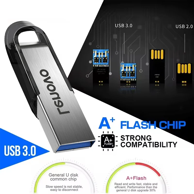 레노버 USB 3.0 고속 내구성 데이터 저장 스틱 펜 드라이브 U 디스크 다양한 용량 512GB 256GB 128GB 메탈 플래시 드라이브