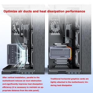 PCIE 3.0 4.0 x16 범용 수직 GPU 홀더 키트 라이저 ATX Matx 케이스 VGA 그래픽 카드 스티어링 브래킷 지지