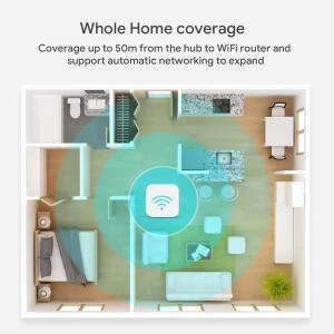 Tuya Zigbee 3.0 게이트웨이 허브 스마트 홈 무선 브리지 라이프 APP 원격 제어 자동화 장치