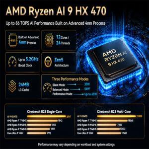 GMKtec EVO-X1 Pro AI 미니 소형 PC AMD Ryzen 9 HX 470 64GB LPDDR5 듀얼 M.2 NVMe SSD WiFi 7 BT5.4 윈도