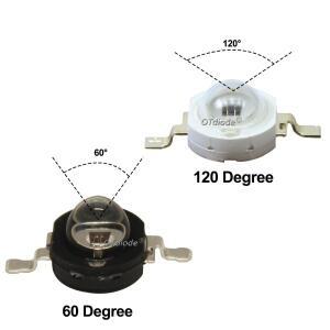 IR LED 3W 730nm 850nm 1050nm 3와트 칩 다이오드 적외선 레드 비즈 방사 전구 레이저 손전등 야간 투시 카