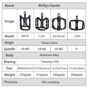 Wellgo Xpedo C260/C241/M079/KCF01AC 자전거 페달 경량 알루미늄 합금 바디 티타늄/CR-MO 스핀들 도로 접