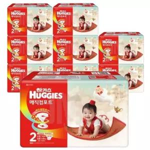 하기스 2026 매직컴포트 밴드형 2단계 남여공용 54Px9