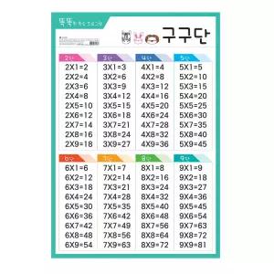 단면 코팅 유아 학습 벽보 구구단
