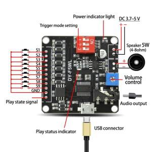 5W 9 방향 음성 MP3 재생 제어 모듈 32M 저장 DC3.7-5V 일대일 트리거 WAV 용 D 클래스  오디오 F5WL