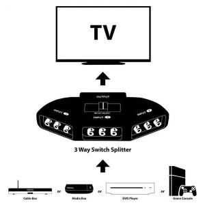 3방향 오디오 비디오 AV 스위치 선택기 케이스 분배기 스위치TV X-Box DVD 플레이어 장치용 케이블 포함