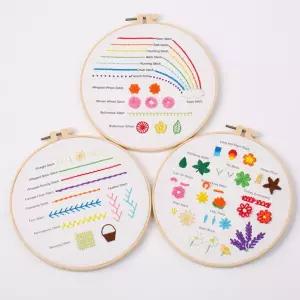 초보자수패키지 스티치 샘플러 3종세트 DIY 집콕여성웨지힐 슈즈 메리제인 구두 스니커즈 운동화