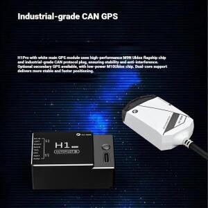 FLYWING H1PRO RC 헬리콥터 자동 조종 3D 비행 제어 플라이바리스 자이로 시스템 M10 GPS 모듈 ALIGN SAB