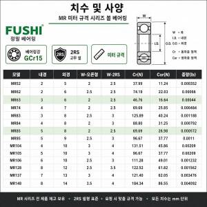 MR RS 메트릭 시리즈, 이중 검정 고무 씰이 있는 미니어처 볼 베어링, - MR148