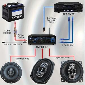10GA 자동차 오디오 스피커 배선 키트 서브우퍼 증폭기 1500W 설치 와이어 60A 퓨즈 홀더 케이블 차량 수