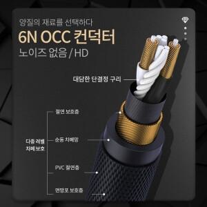 HIFI 3.5 AUX 케이블 3 5mm 오디오케이블,자동차 6N OCC 휴대폰 오디오, 수-수 연결