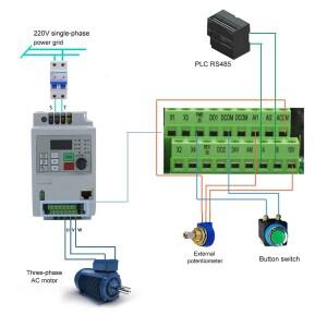 새로운 VFD 220v 7.5KW 10HP 1상 입력 3상 출력 주파수 변환기/AC 모터 드라이버/VSD/50HZ 인버터