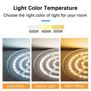 천장 조명 LED 패널 220V-240V 교체 모듈 12W-100W 에너지 절약 라운드 링 개조 보드 광원