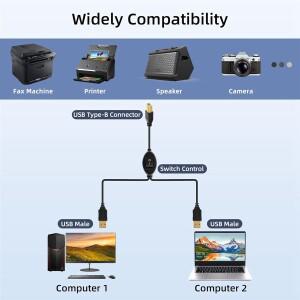FUFU 2 in 1 프린터 케이블 USB A to B 남-남 (2대 컴퓨터용 분배기)