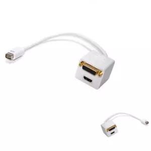 뮤 MINI DVi HDMI 변환젠더DVI케이블 커넥터 비디오연장선관련액세사리