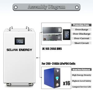 PL 재고 48V 16S DIY Lifepo4 배터리 상자, JK 200A 스마트 BMS 케이스, 51.2V 280ah~320ah EVE/CATL/CALB