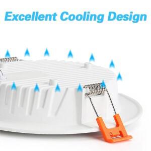 LED 통 3W 5W 7W 9W 12W 18W 20W 24W AC100-240V led 최근 천장 조명 슬림 패널 램프 스포트라이트
