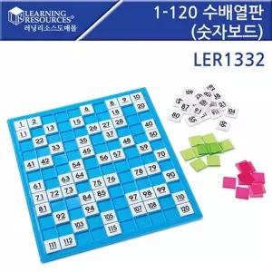 [러닝리소스] 1-120 수배열판(숫자보드) [LER1332]