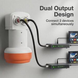 듀얼 출력 LNB KU-BAND 싱글 LNB 9 75/10 6 GHz 선형 편파 Full HD 위성 TV 수신기 위성 안테나 LNB 디지털