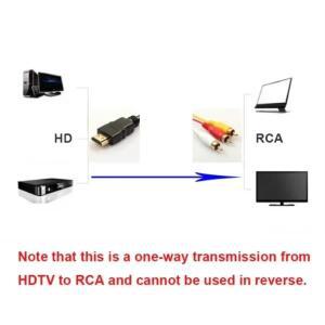 1.5m 5ft HDMI 호환 Av 남성 3 RCA 변환 TV 셋톱박스 DV 오디오 비디오 케이블 3rca 디지털 와이어 어댑터