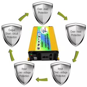 자동차 인버터 12V 전압 변압기 전력 인버터 DC12V 변환기 듀얼 USB