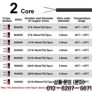 2코어 와이어 28 22AWG 피복 케이블 유연 12V LED 스트립 라이트 스피커 오디오용)