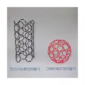 C60 분자구조 모형 풀러렌 모형 탄소나노튜브