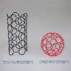 C60 분자구조 모형 (풀러렌모형) - 탄소나노튜브