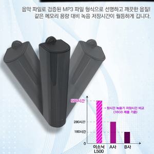 MQ-L500/초소형녹음기/자석형녹음기/14일연속녹음가능