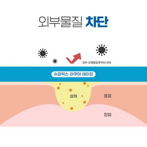 밴드골드 슈퍼픽스 아쿠아 5x10m 잘라쓰는 방수테이프 롤반창고 아쿠아밴드